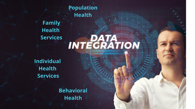 Beyond Silos: Finding Solutions for Local Public Health Services Spanning Population, Non-Population, Environmental, and Behavioral Health
