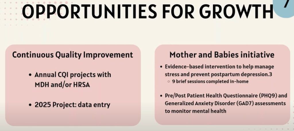 Opportunities for Growth
Continuous Quality Improvement and Mother and Babies Initiative