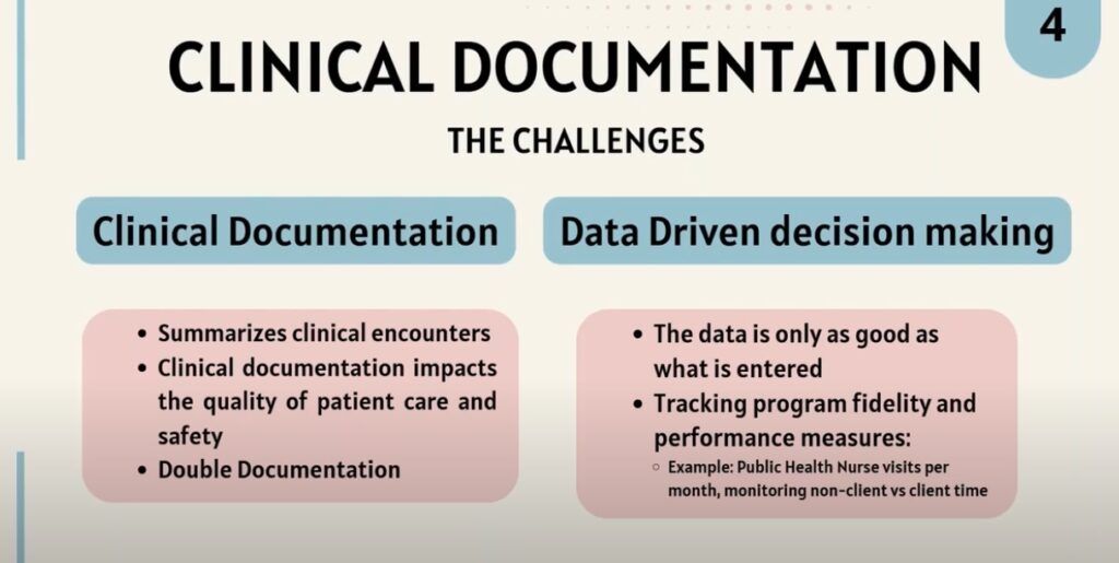 Clinical Documentation: The Challenges
Clinical Documentation
*Summarizes clinical encouters
*Clinical documentation impacts the quality of patient care and safety
*Double documentation
Data Drive decision making
*The data is only as good as what is entered
*Tracking program fidelity and performance measures, like public health nurse visits per month