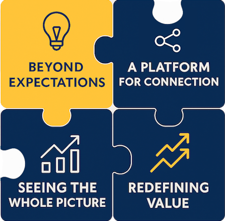 4 puzzle pieces - Beyond Expectations, A Platform for Connection, Seeing the Whole Picture and Redefining Value