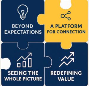 A Platform for Connection highlighted as one puzzle piece in a set of four